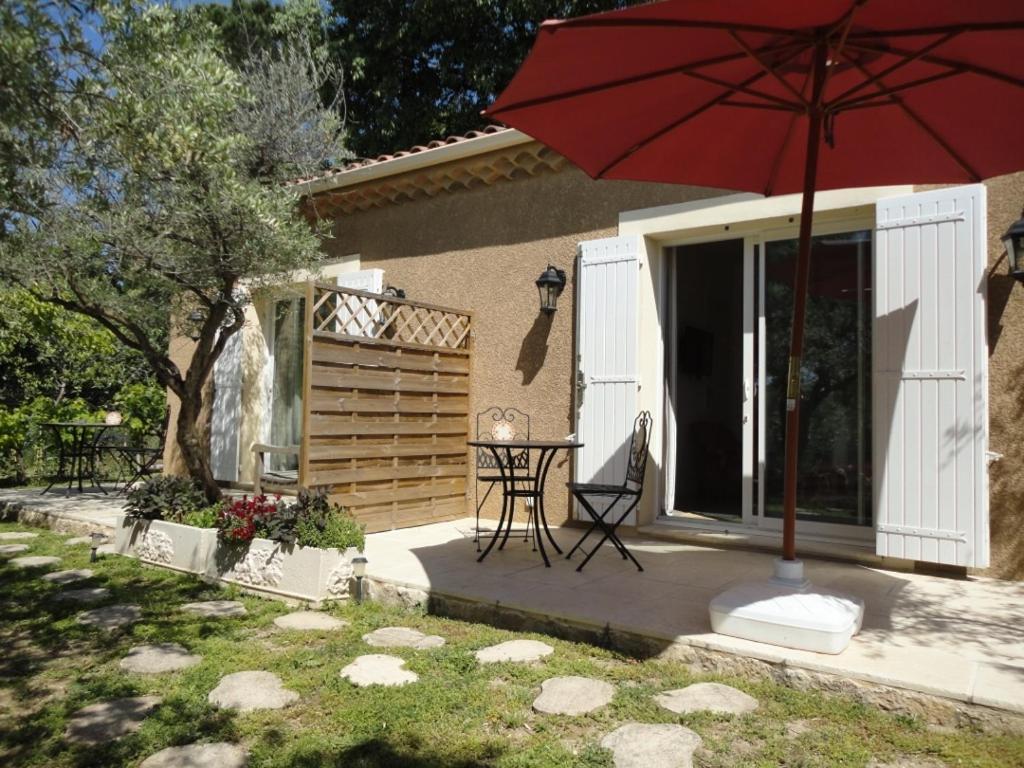 Gites En B&B Le Clos De La Cerise Châteauneuf-du-Pape Eksteriør bilde